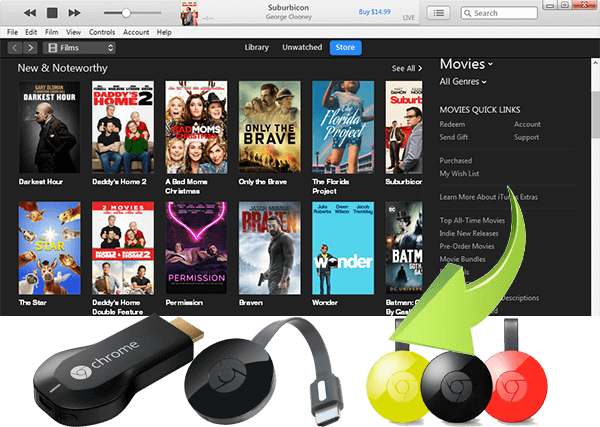 Convert iTunes to on
